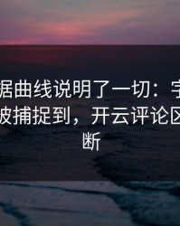 欧冠数据曲线说明了一切：字母哥的小动作被捕捉到，开云评论区分析不断